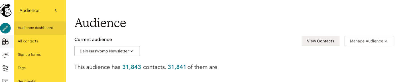 Mailchimp Analytics IsasWomo IsasWomo Mediakit